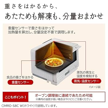 Amazon | 日立 過熱水蒸気 オーブンレンジ ヘルシーシェフ 31L